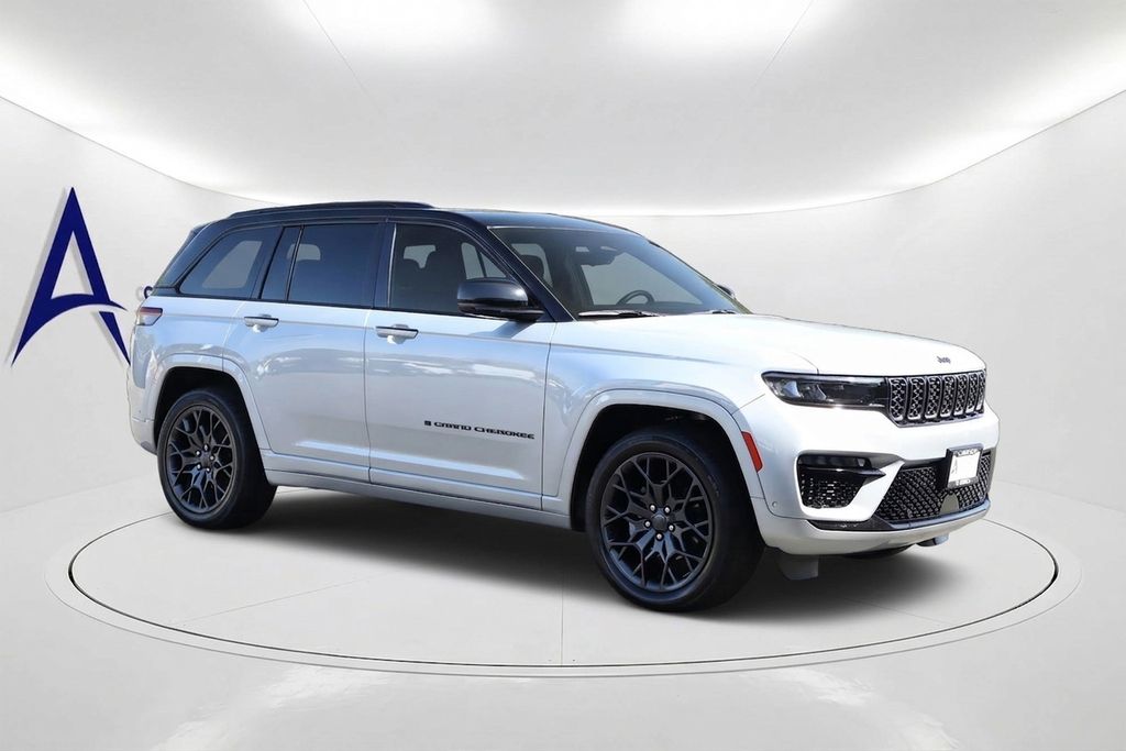 Used 2025 Jeep Grand Cherokee Summit SUV
