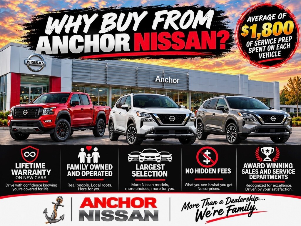 Used 2023 Nissan Rogue SV AWD SUV