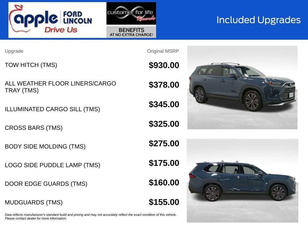 Certified 2025 Toyota Grand Highlander Hybrid MAX Platinum SUV