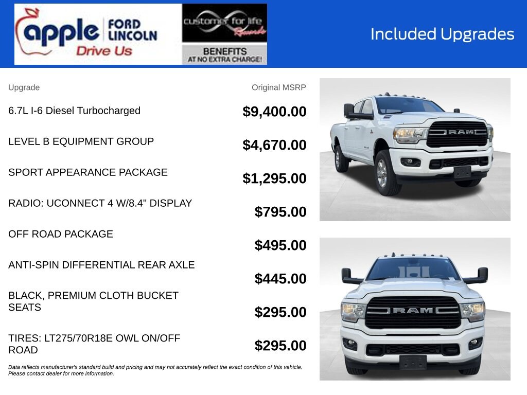 Certified 2021 Ram 2500 Big Horn Truck
