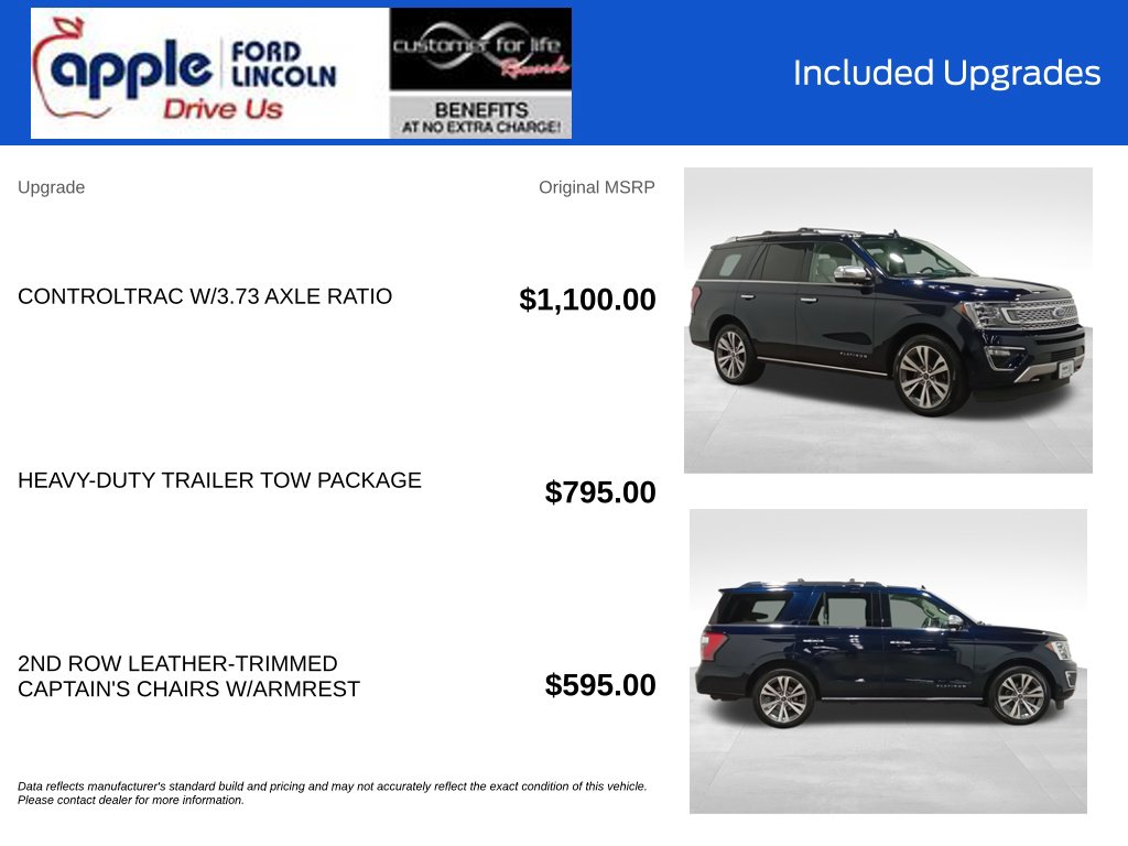 Certified 2021 Ford Expedition Platinum SUV