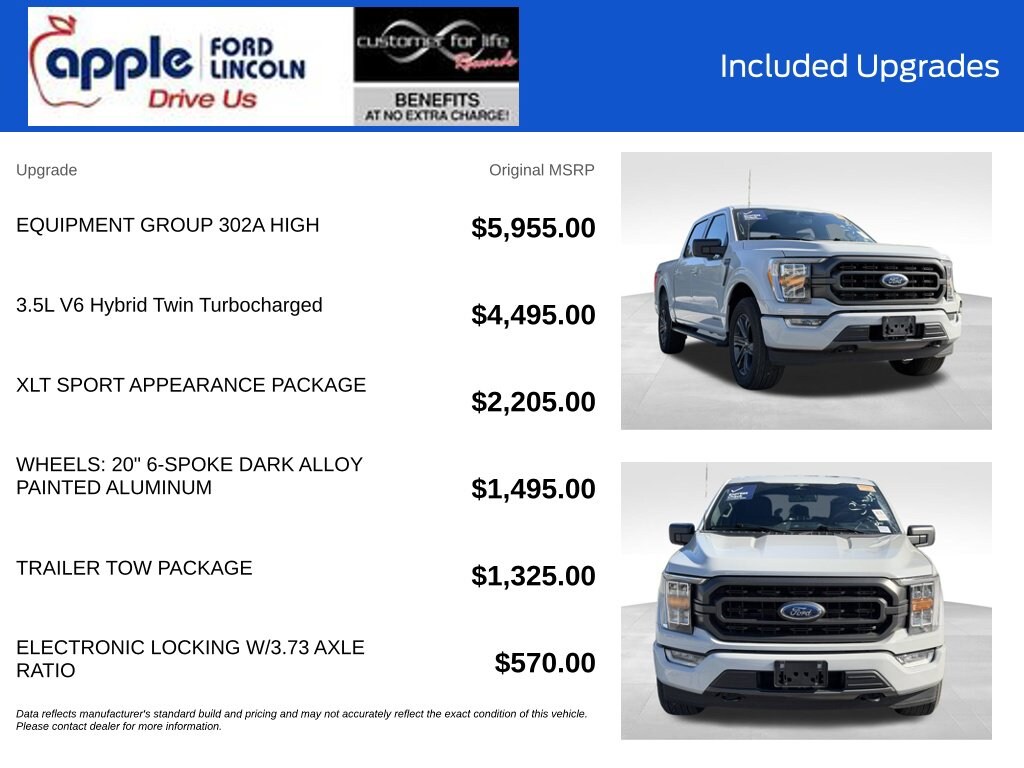 Certified 2023 Ford F-150 XLT Truck