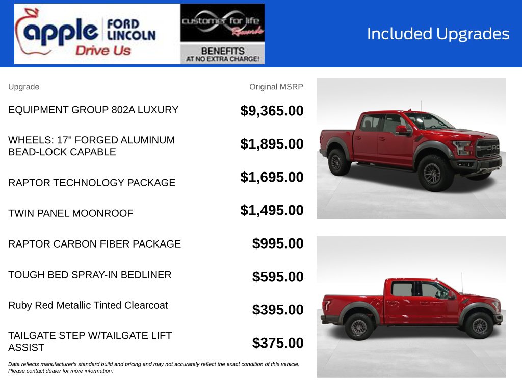 Certified 2019 Ford F-150 Raptor Truck