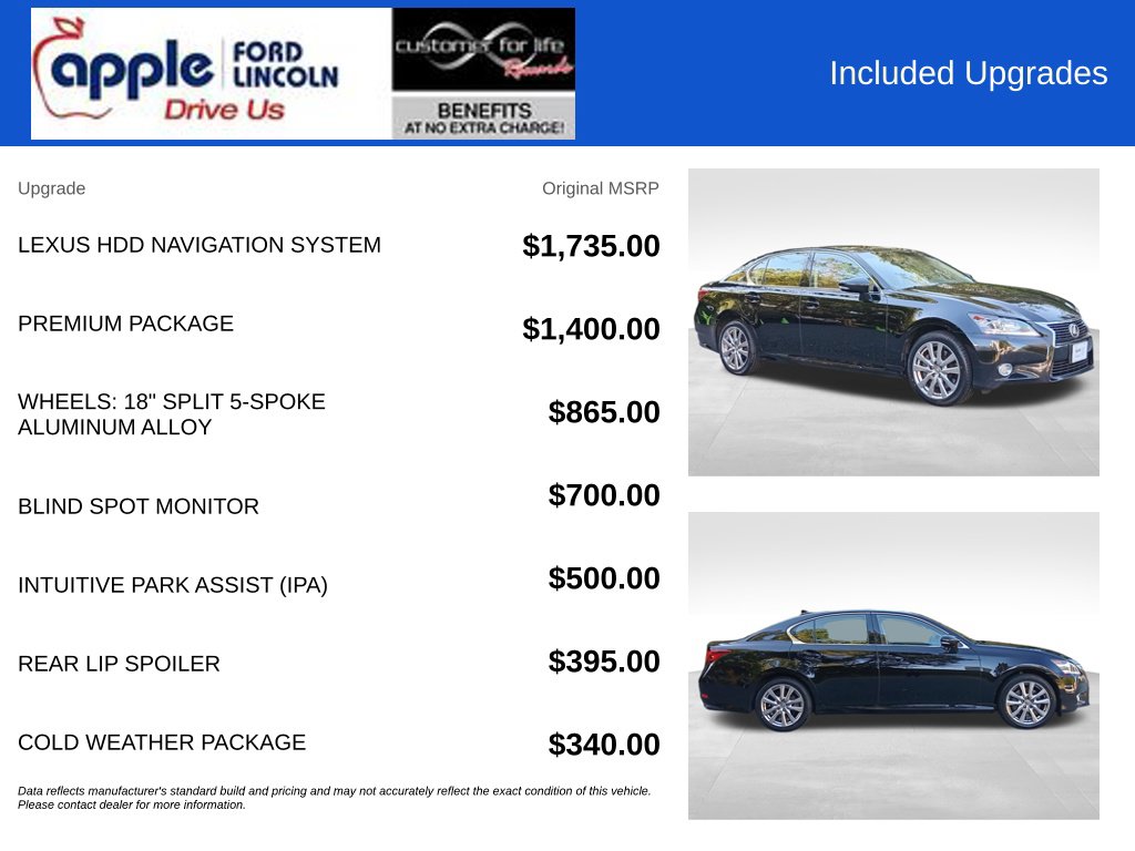 Used 2014 Lexus GS 350 Sedan