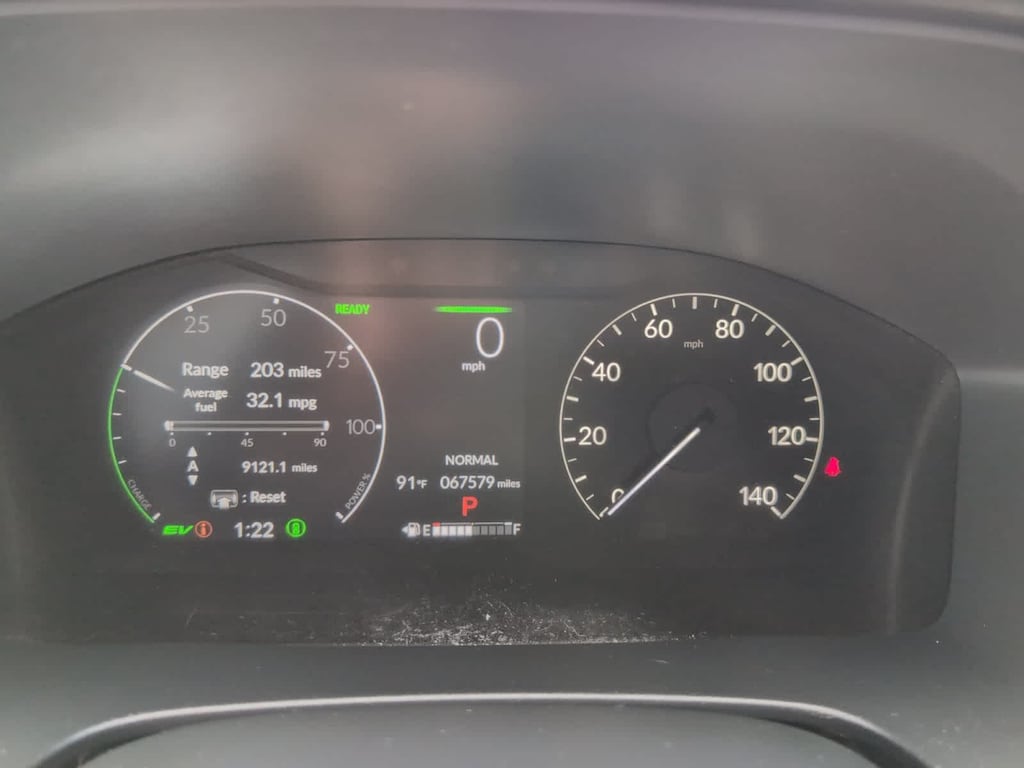 Used 2023 Honda CR-V Hybrid Sport SUV