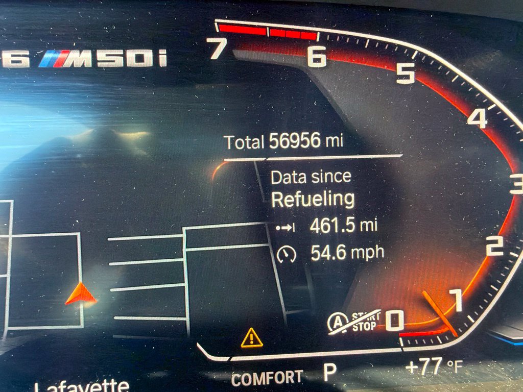 Used 2021 BMW X6 M50i SUV