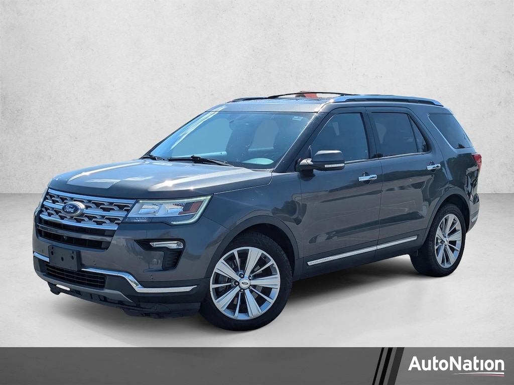 Used 2019 Ford Explorer Limited SUV
