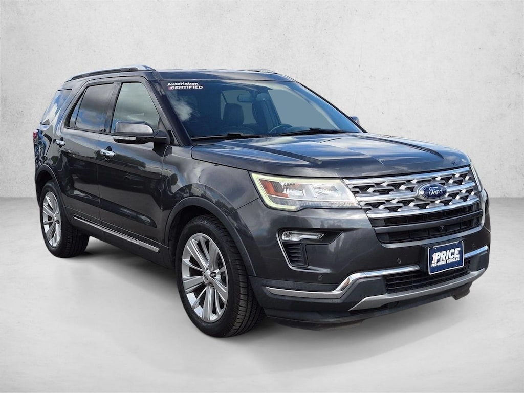 Used 2019 Ford Explorer Limited SUV