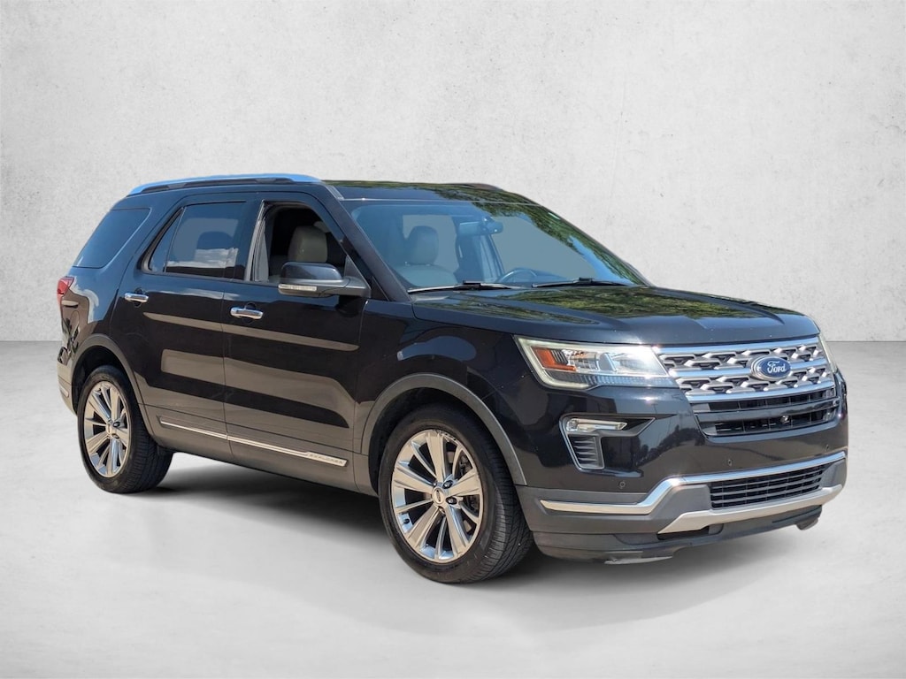 Used 2019 Ford Explorer Limited Sport Utility