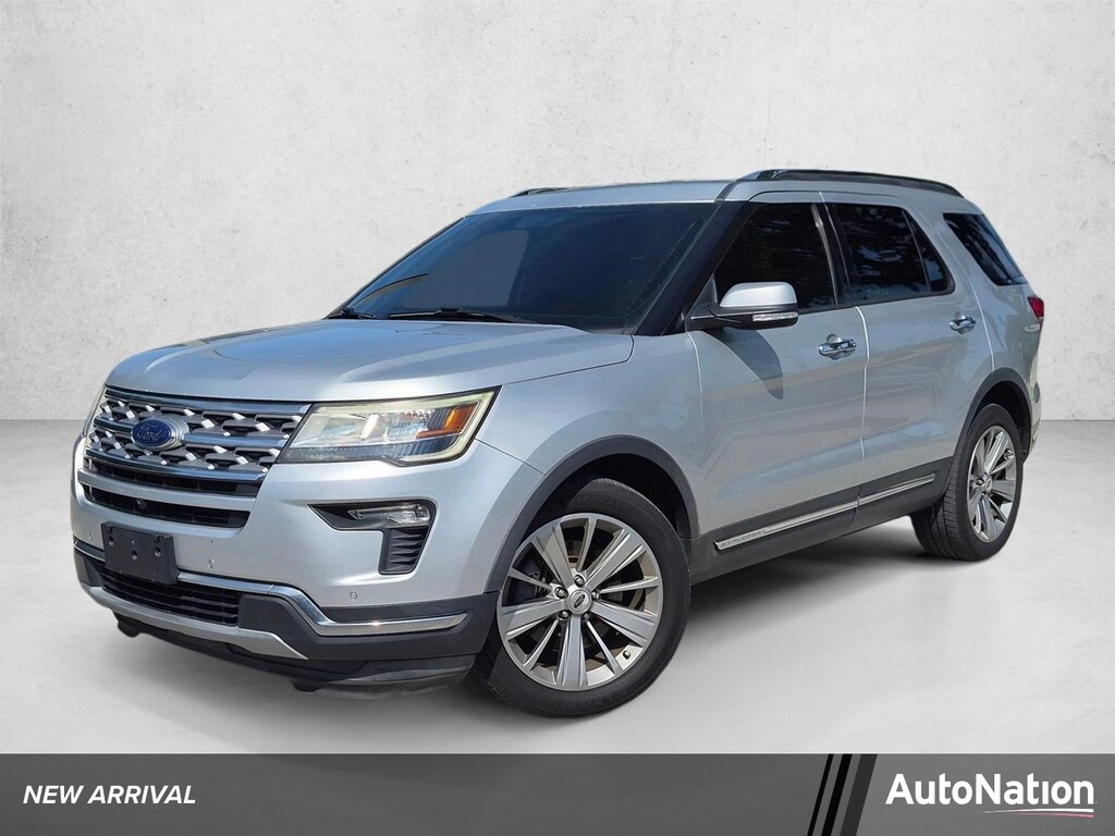 Used 2019 Ford Explorer Limited SUV