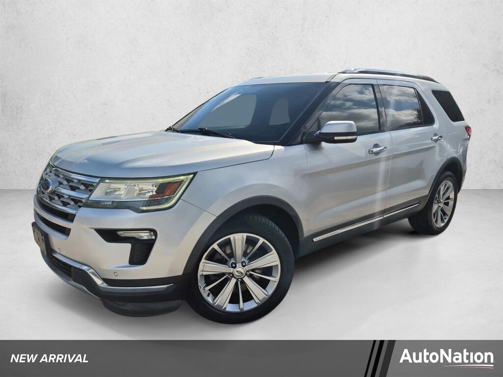 Used 2019 Ford Explorer Limited SUV