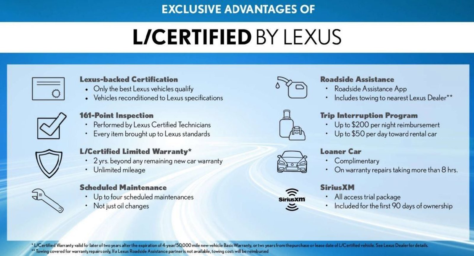 Certified 2025 Lexus ES 300h Base Sedan