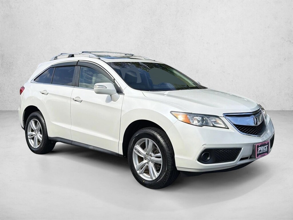 Used 2015 Acura RDX Base (A6) SUV