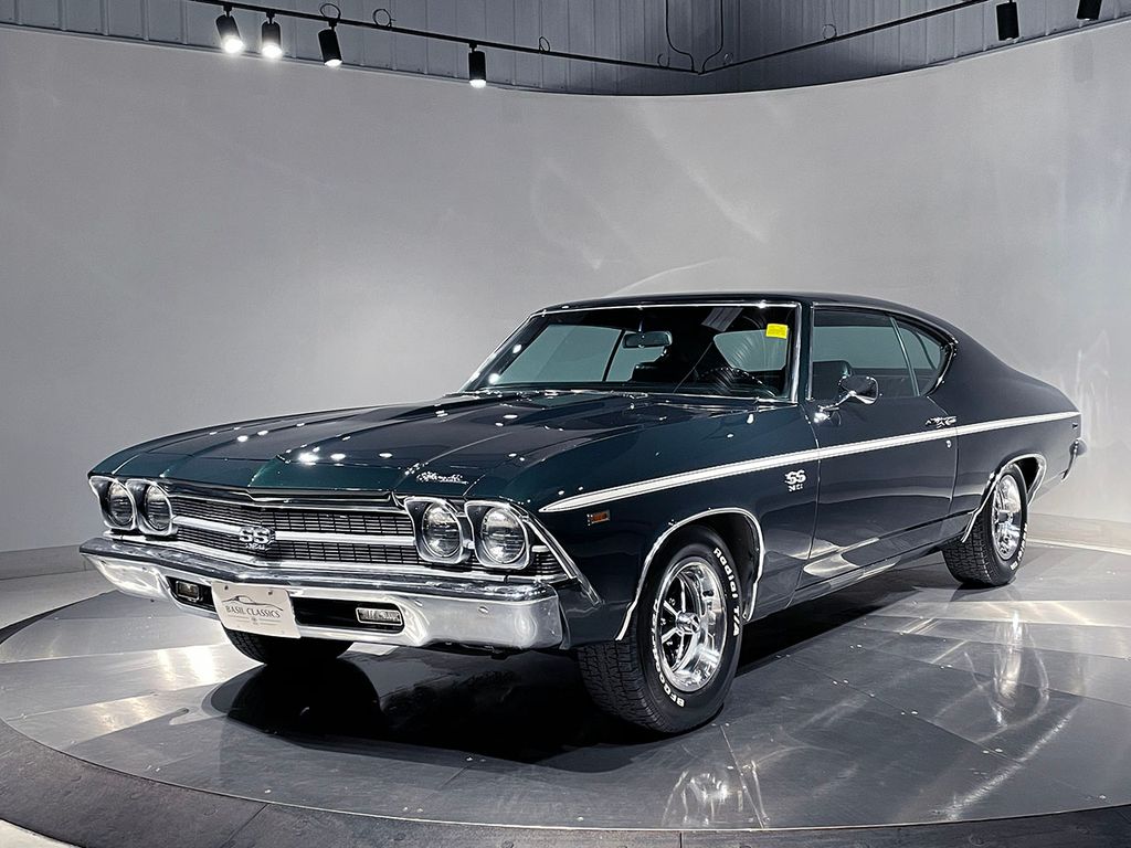 Used 1969 Chevrolet Chevelle