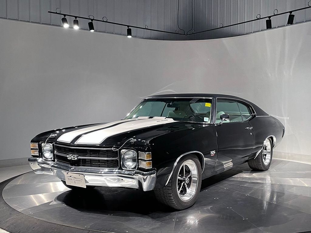 Used 1971 Chevrolet Chevelle