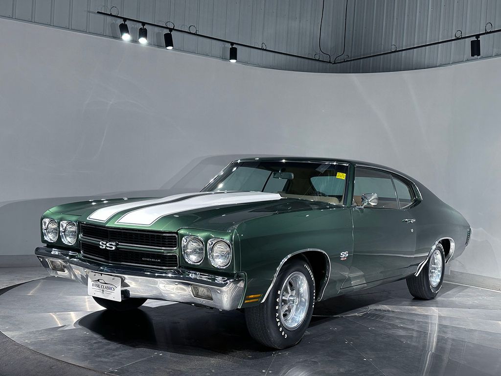 Used 1970 Chevrolet Chevelle