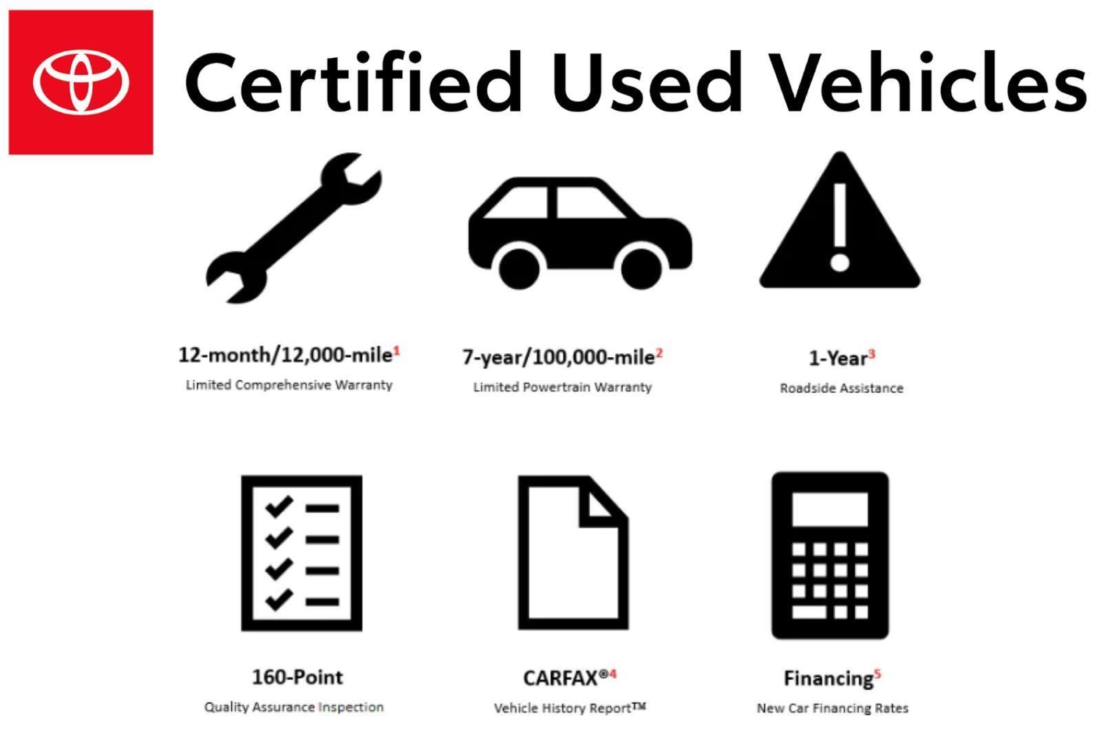 Certified 2025 Toyota RAV4 XLE SUV