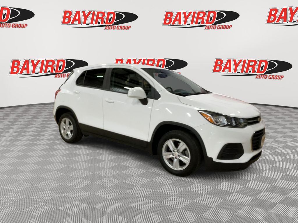 Used 2020 Chevrolet Trax LS SUV