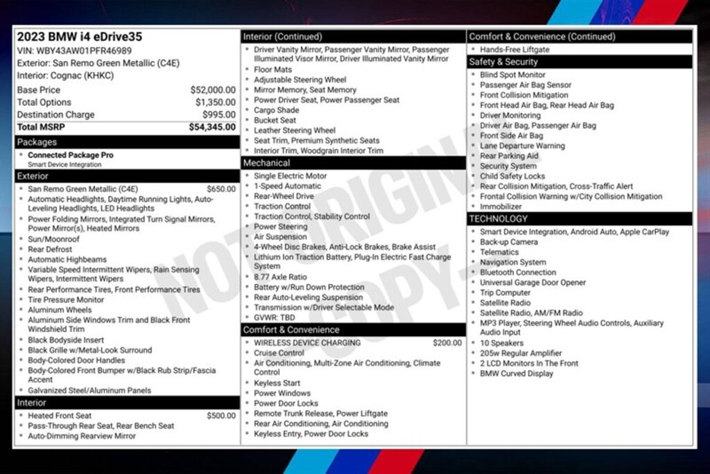 Certified 2023 BMW i4 eDrive35 Gran Coupe