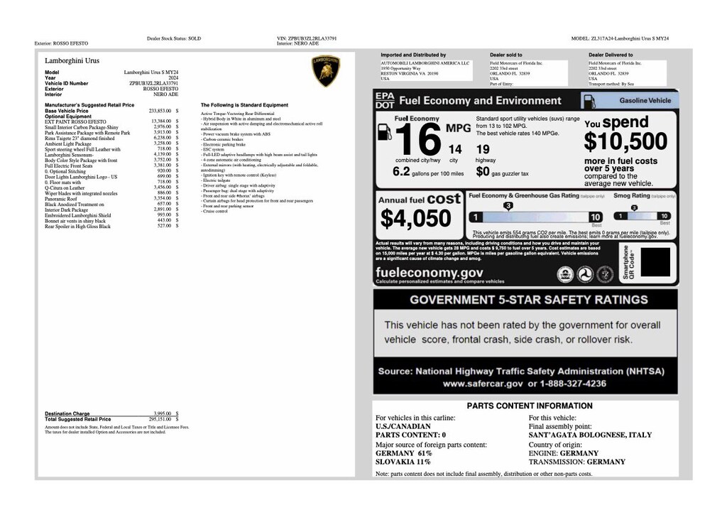 Certified 2024 Lamborghini Urus S S AWD