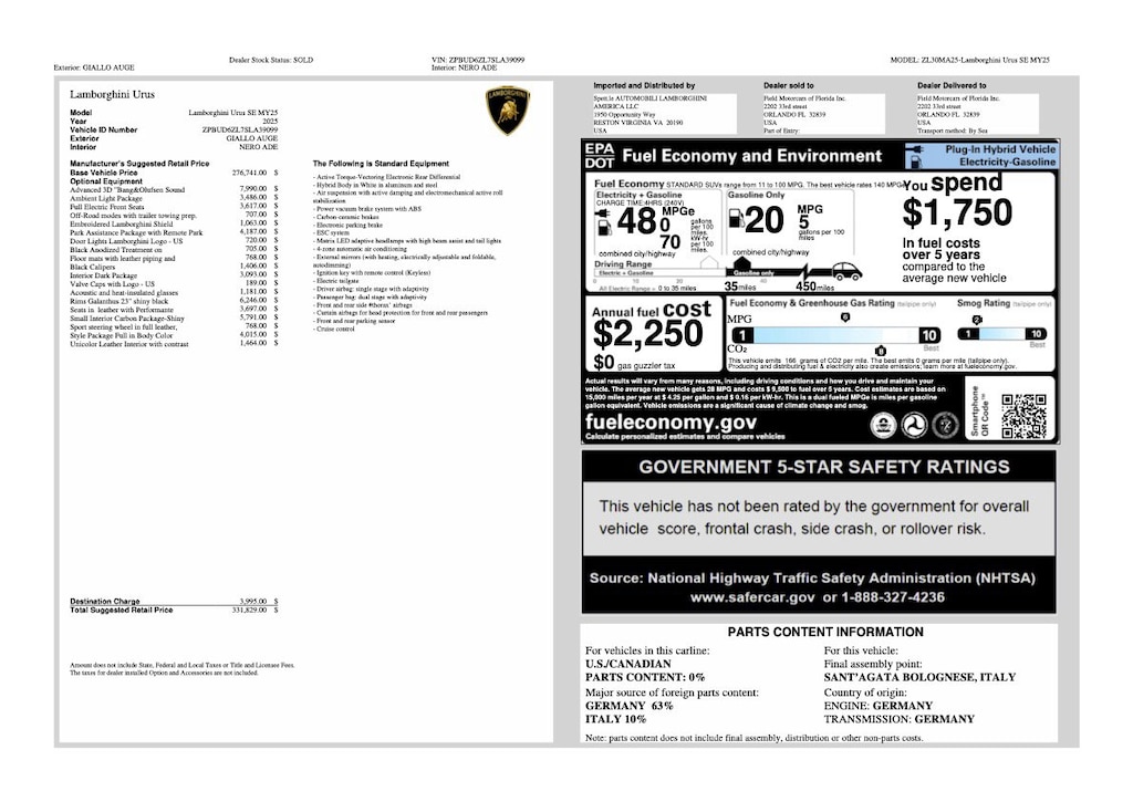 Certified 2025 Lamborghini Urus SE SE AWD
