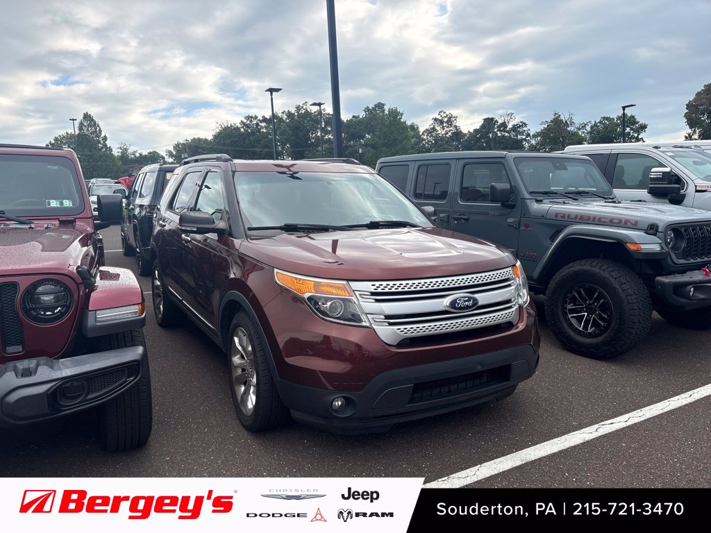 2015 Ford Explorer