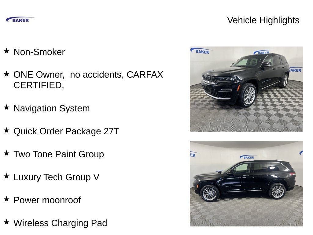 Used 2023 Jeep Grand Cherokee 4xe Summit SUV