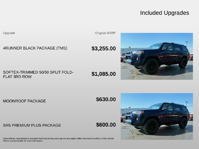 Used 2024 Toyota 4Runner SR5 Premium SUV