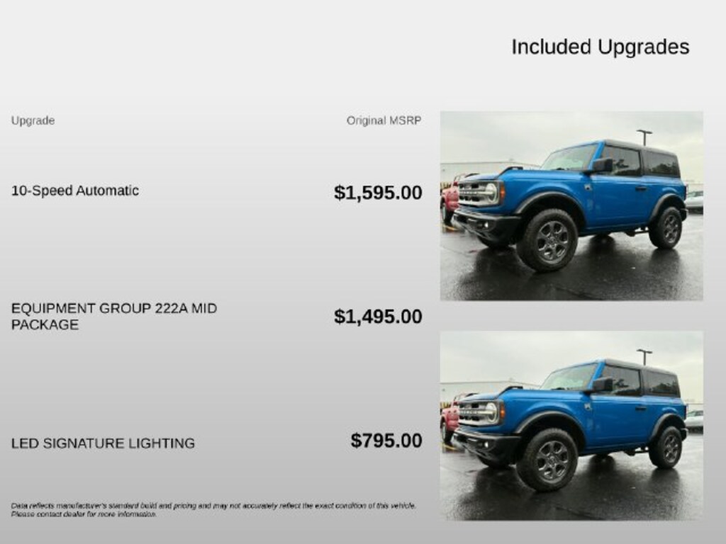 Used 2022 Ford Bronco Big Bend SUV