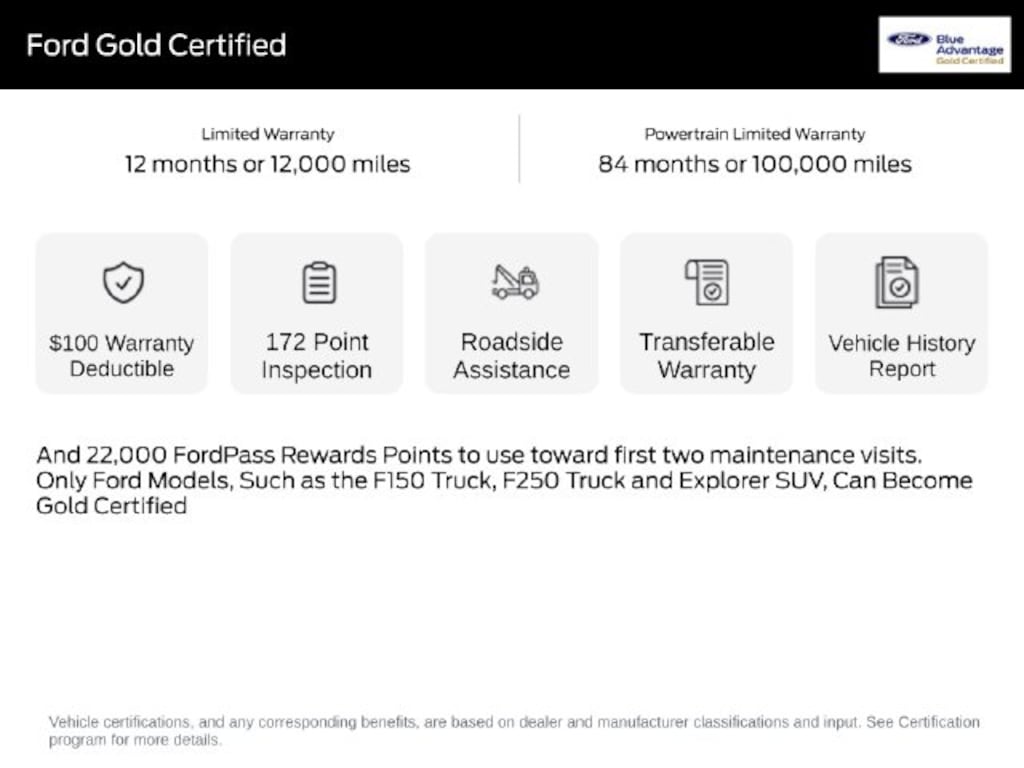 Certified 2022 Ford Bronco Sport Big Bend SUV