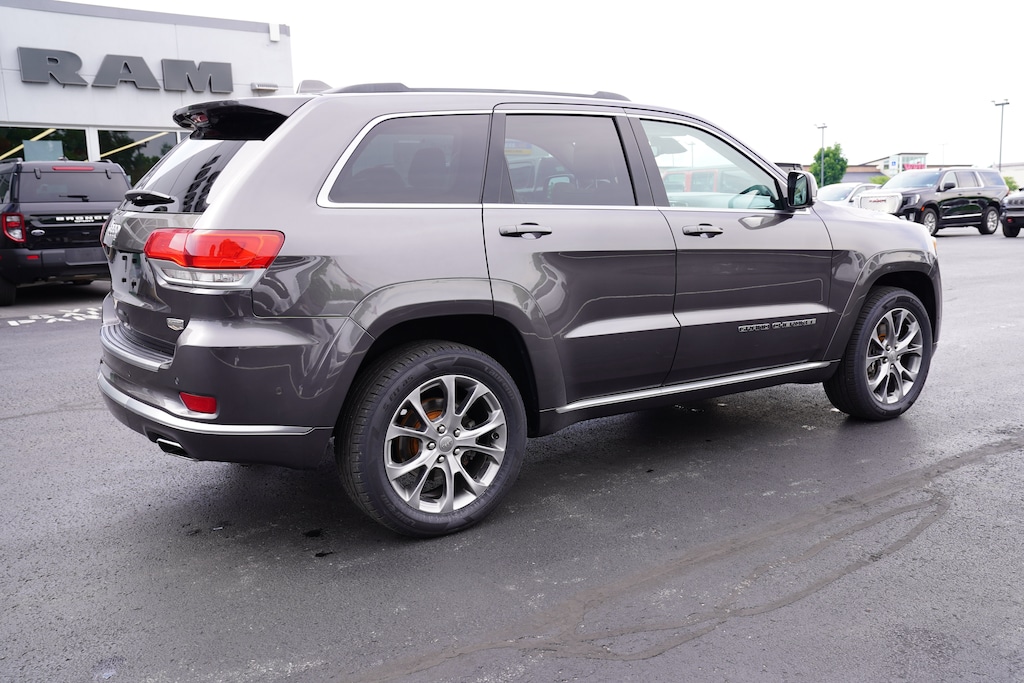 Used 2020 Jeep Grand Cherokee Summit SUV