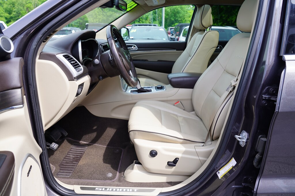 Used 2020 Jeep Grand Cherokee Summit SUV