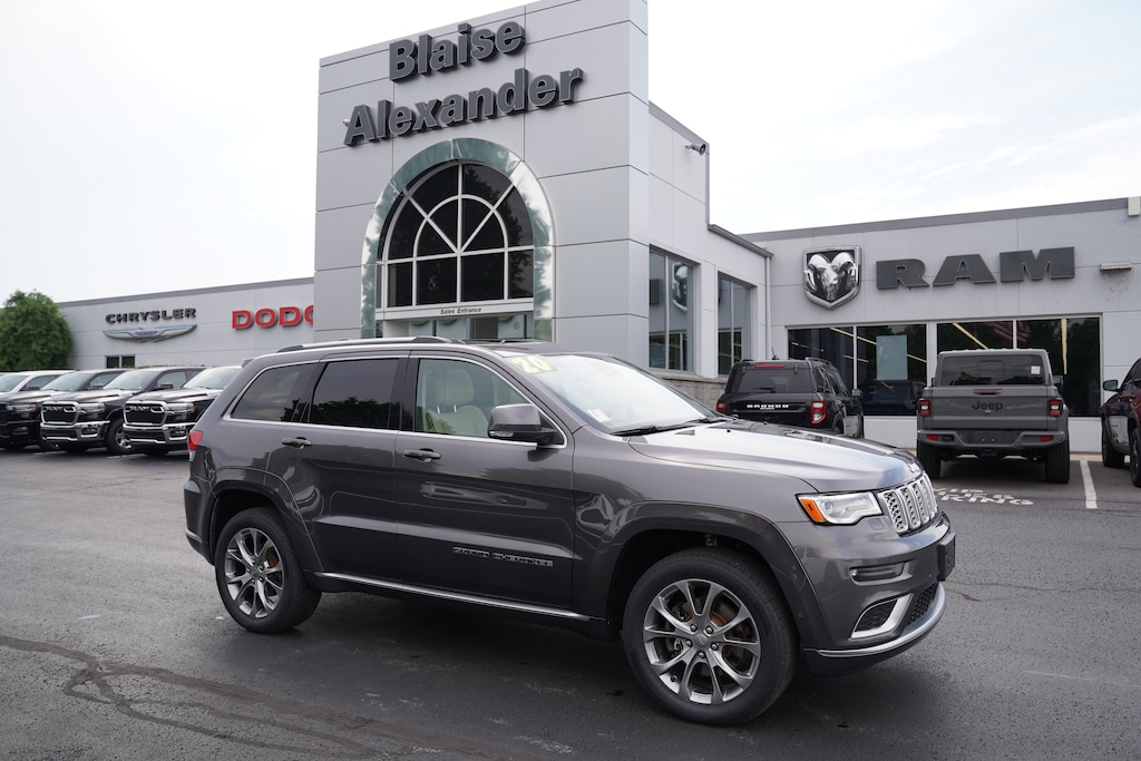 Used 2020 Jeep Grand Cherokee Summit SUV