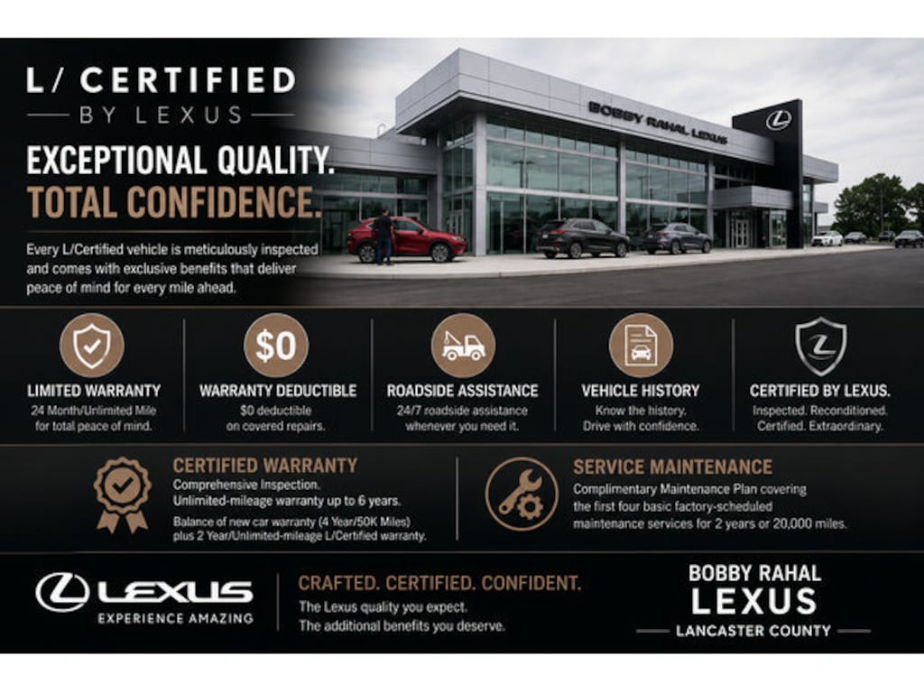 Certified 2024 Lexus NX 350 Premium Sport Utility