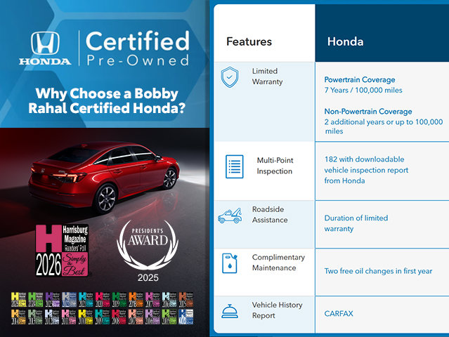 Certified 2025 Honda CR-V Hybrid Sport Touring Certified SUV