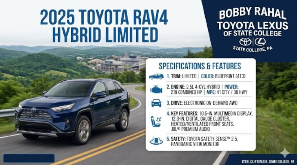 Used 2025 Toyota RAV4 Hybrid Limited SUV