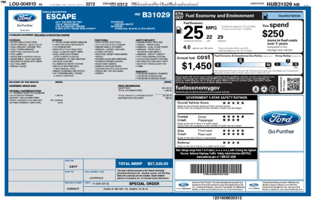 Used 2017 Ford Escape SE SUV