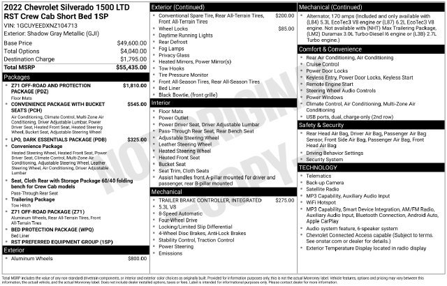 Used 2022 Chevrolet Silverado 1500 LTD RST Truck