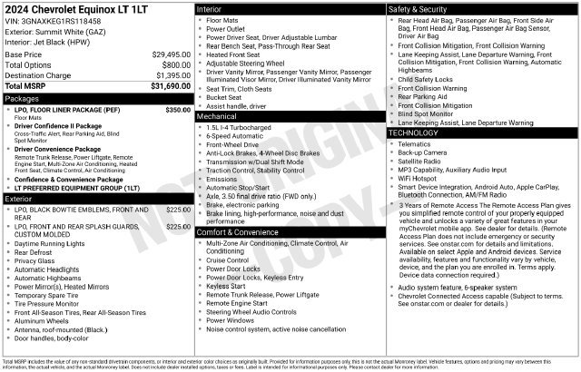 Used 2024 Chevrolet Equinox LT SUV