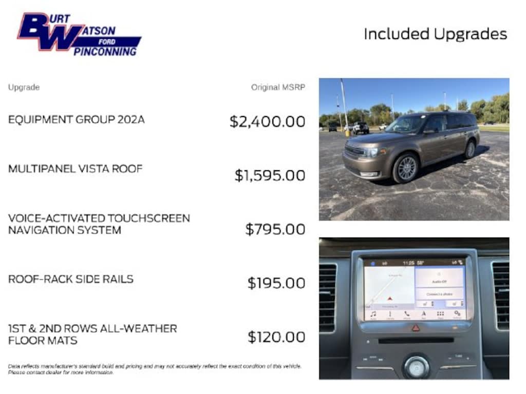 Used 2019 Ford Flex SEL SUV