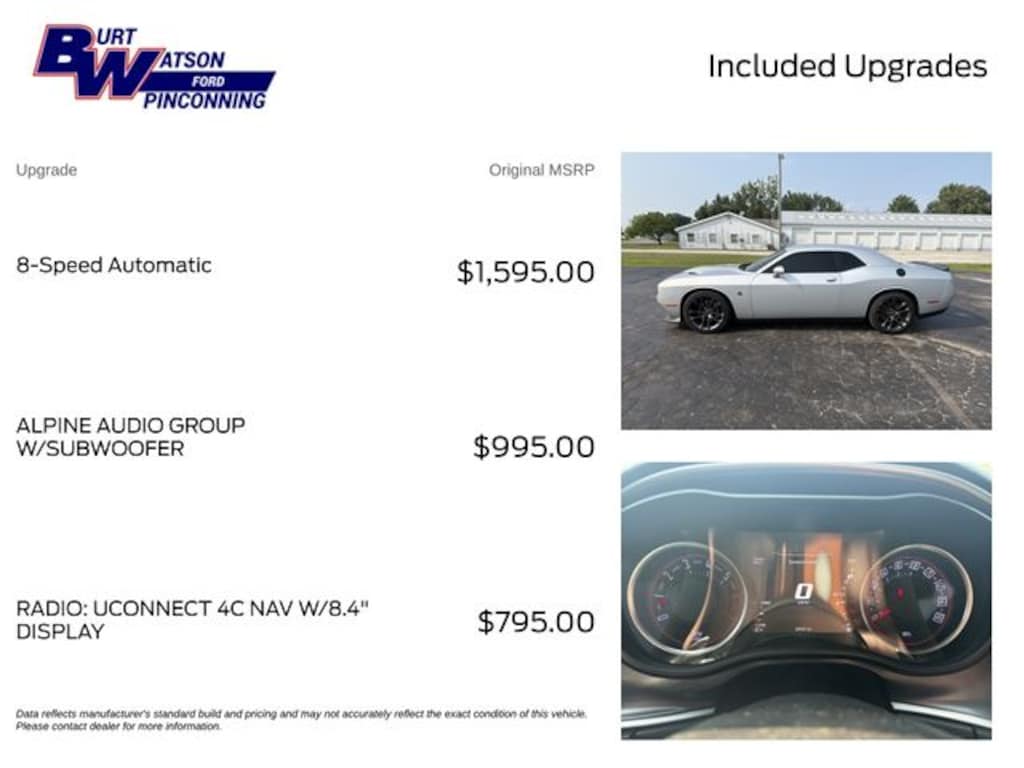 Used 2020 Dodge Challenger R/T Scat Pack Coupe