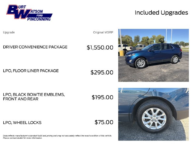 Used 2020 Chevrolet Equinox LT SUV