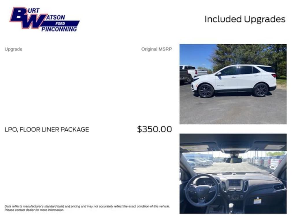 Used 2024 Chevrolet Equinox RS SUV