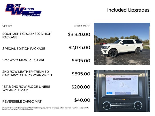 Used 2021 Ford Expedition Max Limited SUV