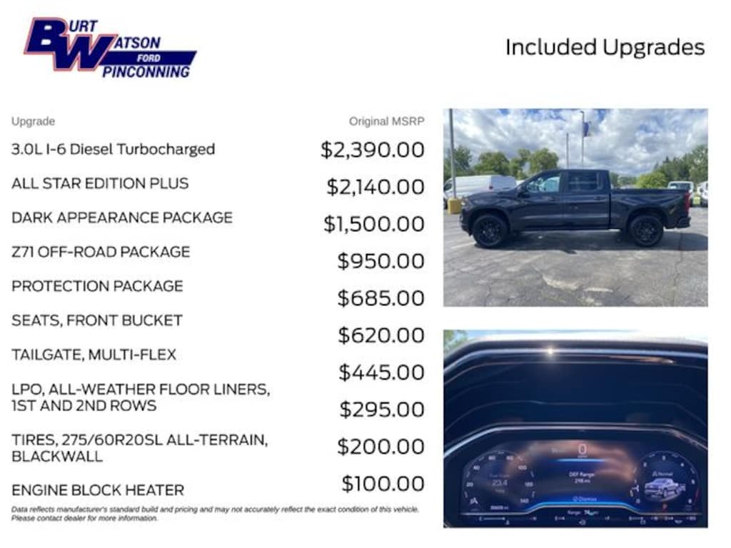 Used 2024 Chevrolet Silverado 1500 RST Truck