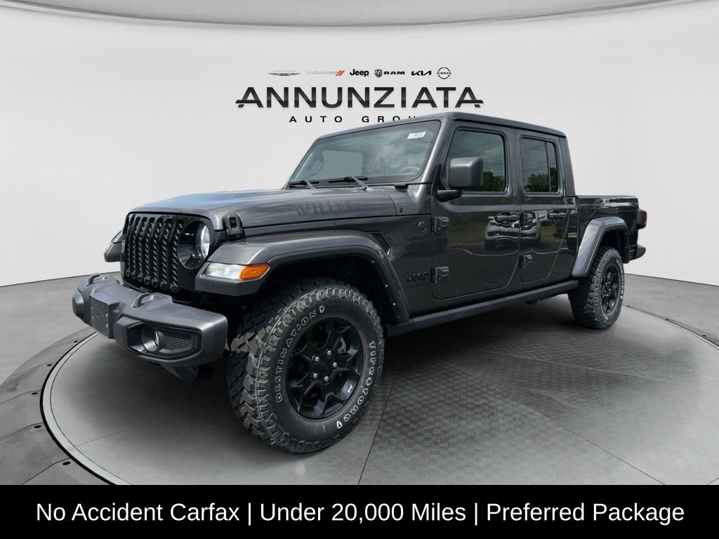 2023 Jeep Gladiator