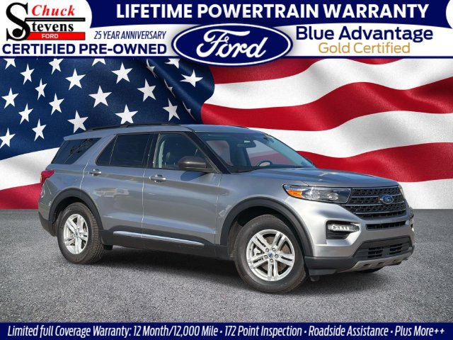 2024 Ford Explorer