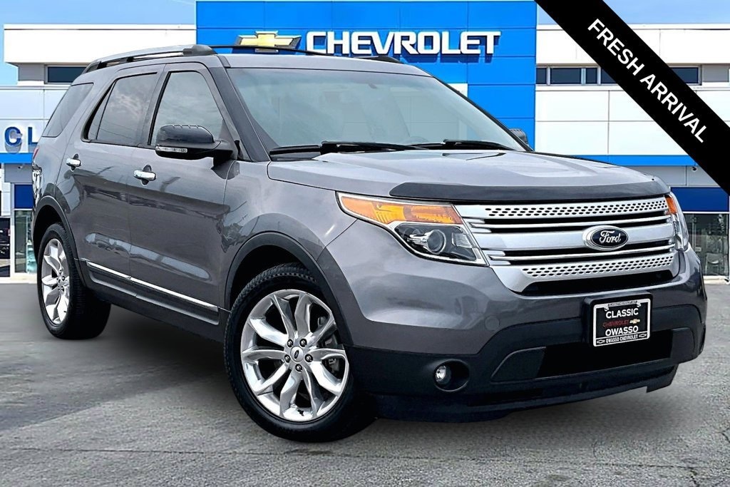 Used 2013 Ford Explorer XLT
