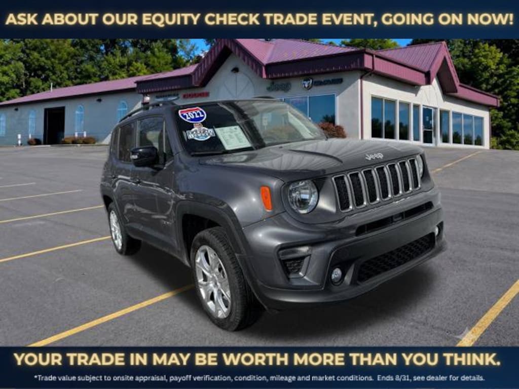 Used 2022 Jeep Renegade Limited SUV