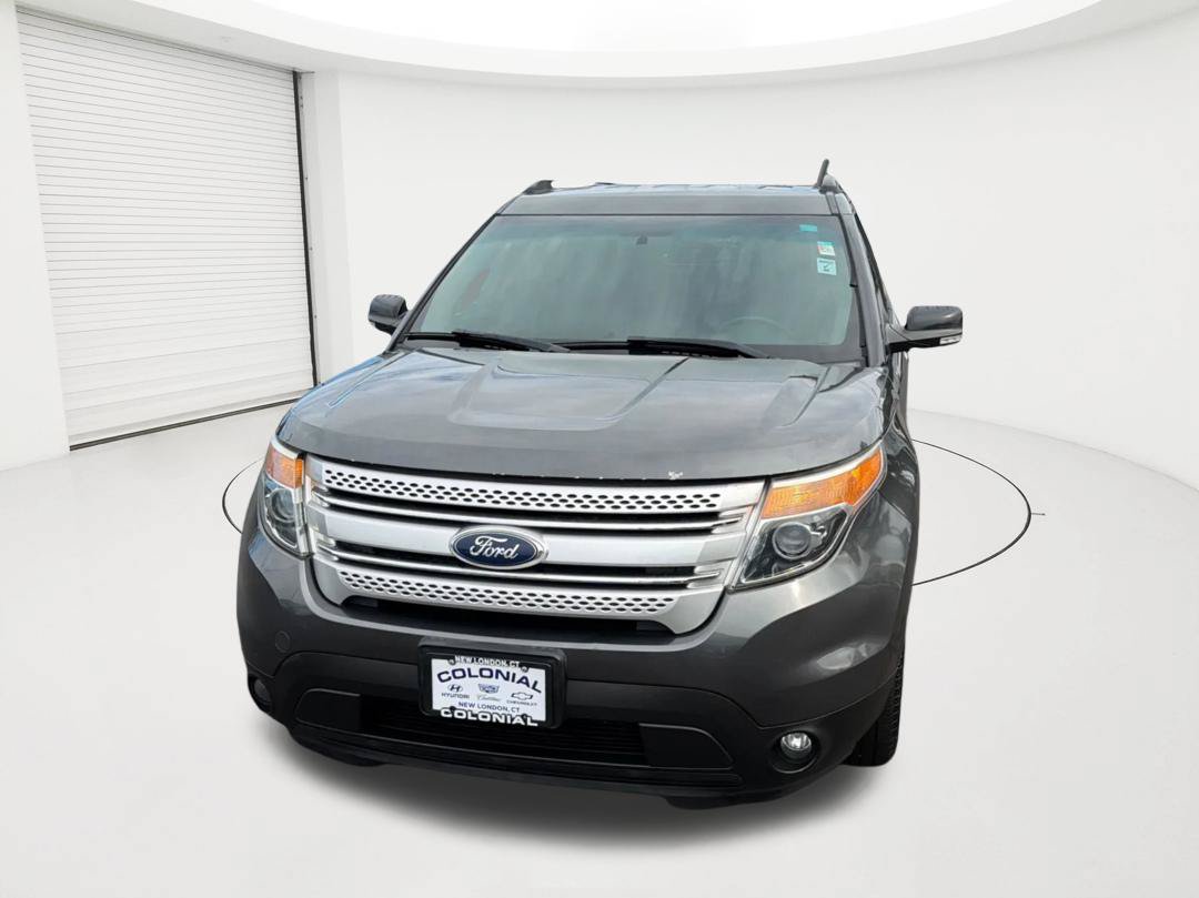 Used 2015 Ford Explorer XLT SUV